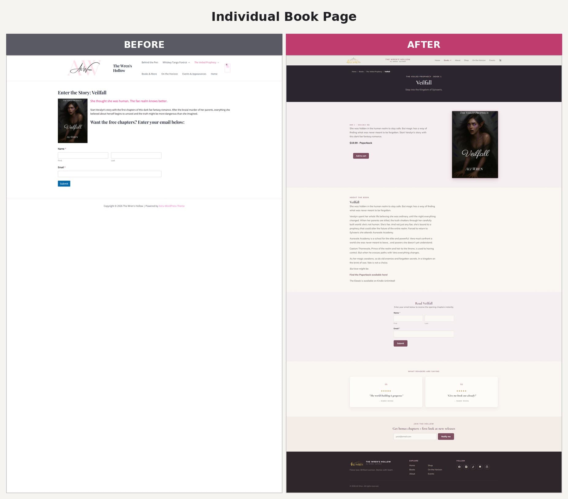 THE WREN'S HOLLOW: Individual Book Page