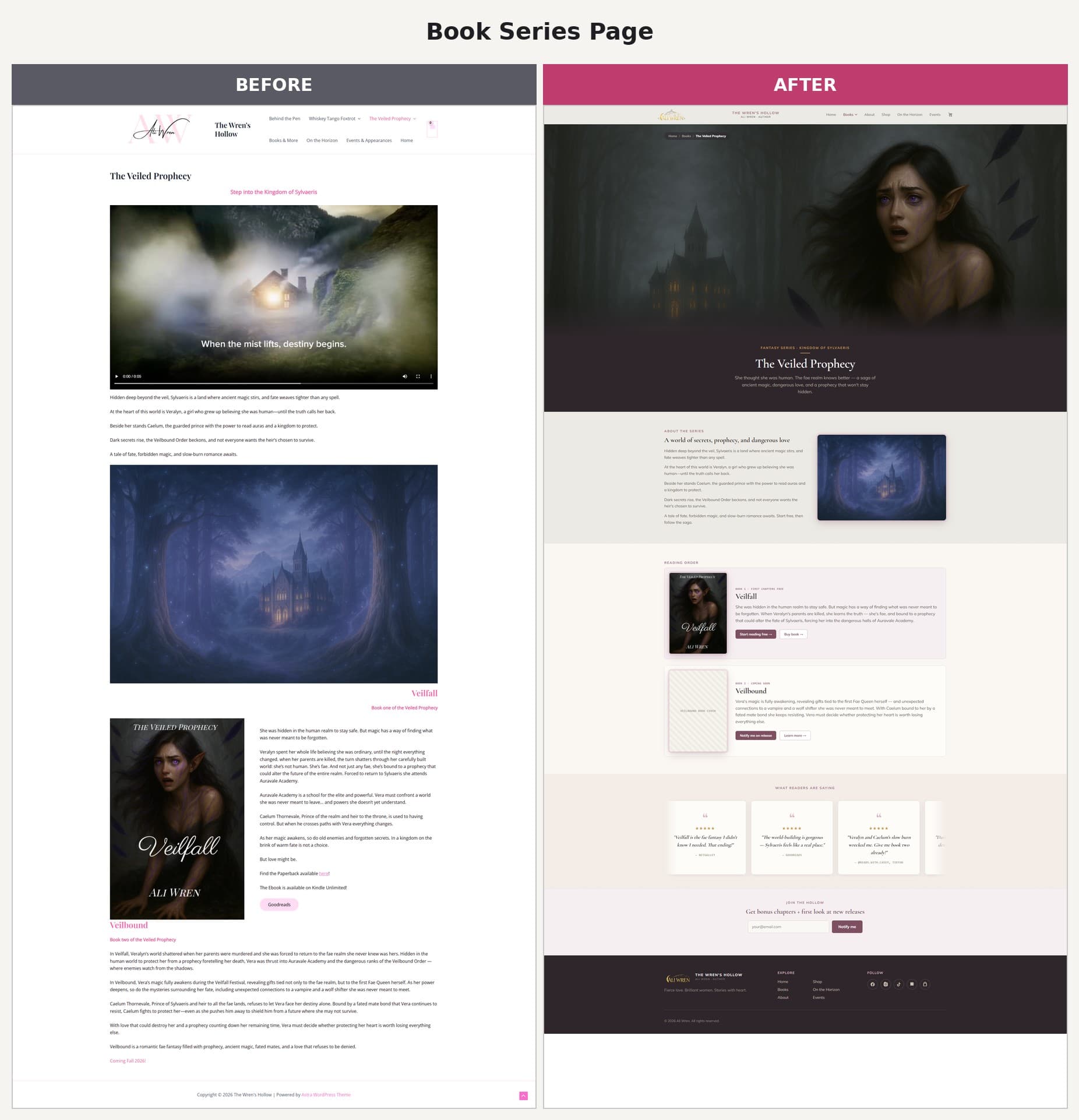 THE WREN'S HOLLOW: Book Series Page
