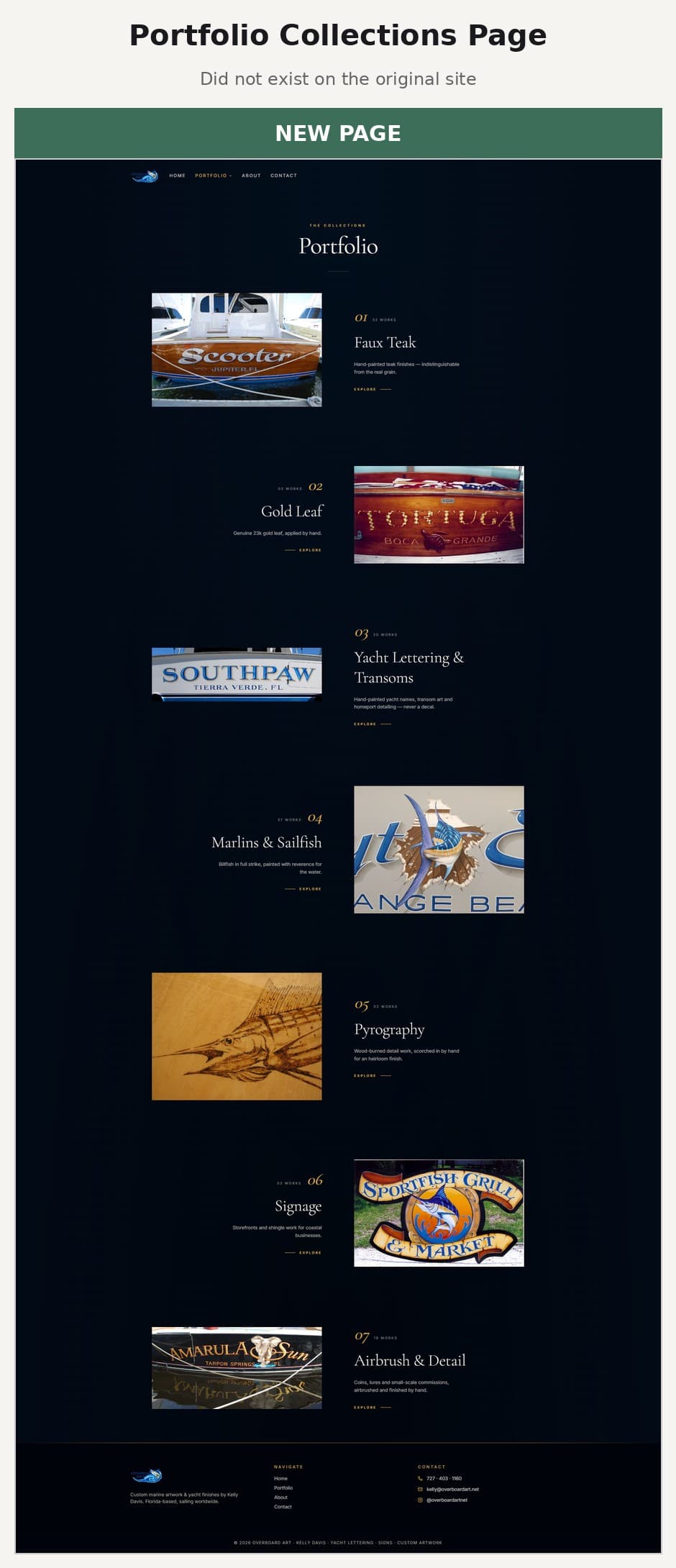 OVERBOARD ART: Portfolio Collections