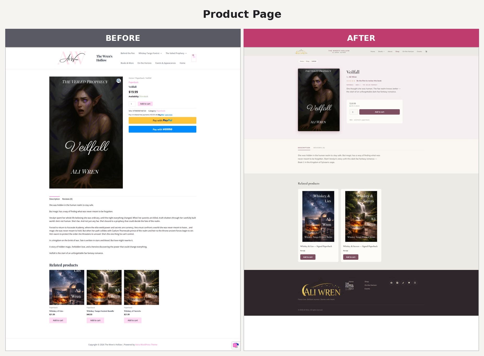 THE WREN'S HOLLOW: Product Page