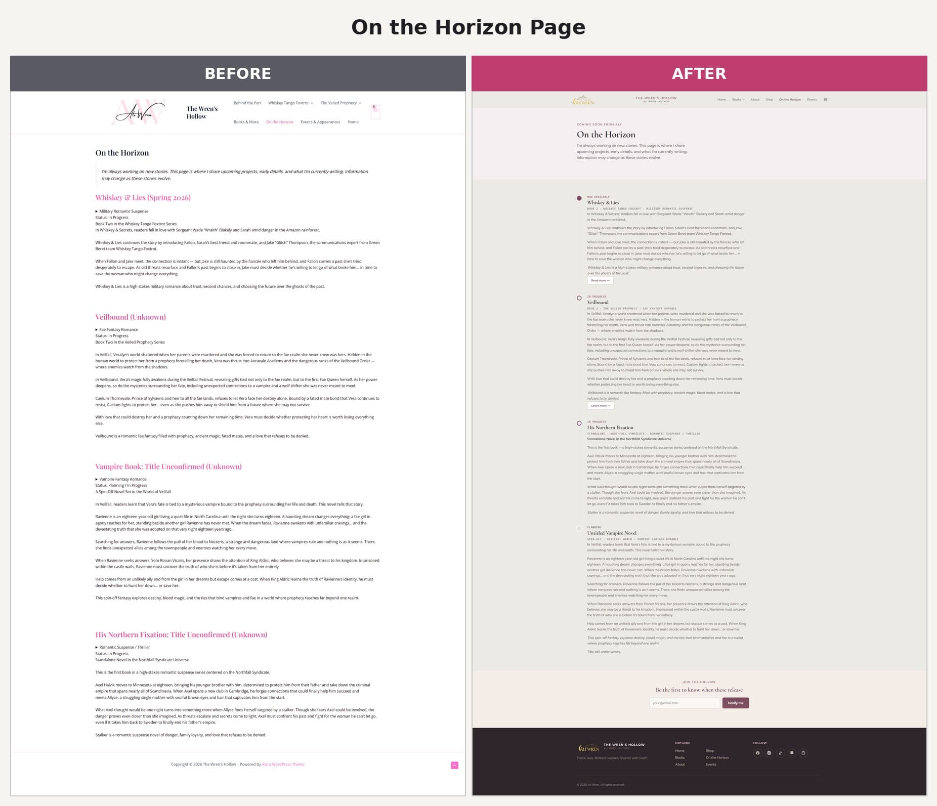 THE WREN'S HOLLOW: On the Horizon Page